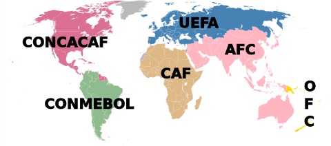Football Coupe du Monde 2014