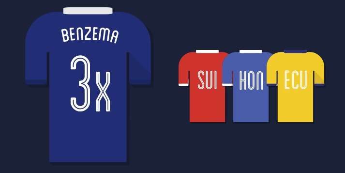 Benzema