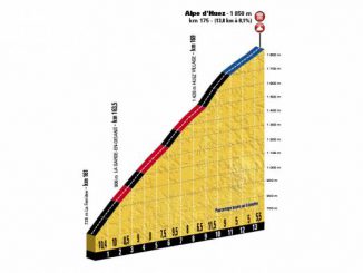 Thomas gagne à l'Alpe d'Huez devant Bardet et Dumoulin