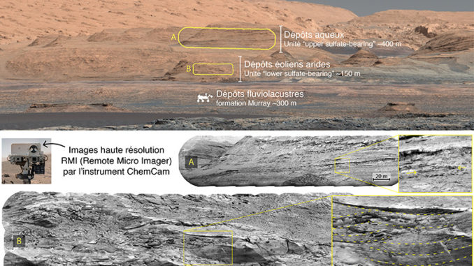 unnamed Découverte majeure d'un toulousain : Mars ne s’est pas asséchée d’un coup